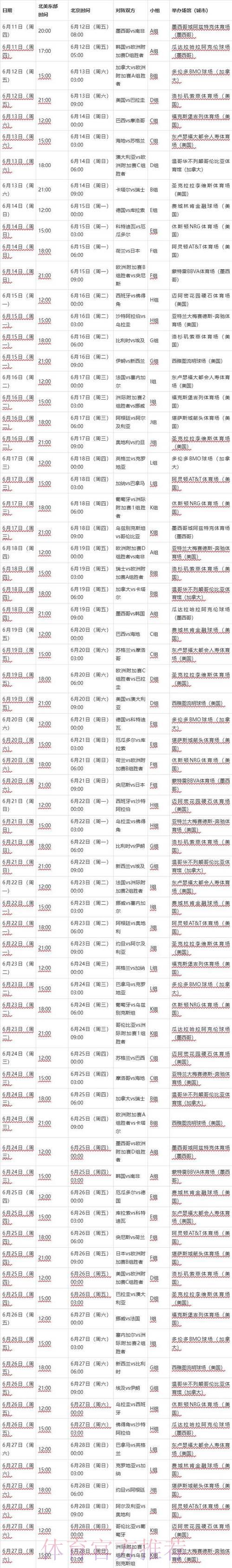 世界杯完整赛程时间表与详细赛事安排全攻略 世界杯完整赛程时间表与详细赛事安排全攻略