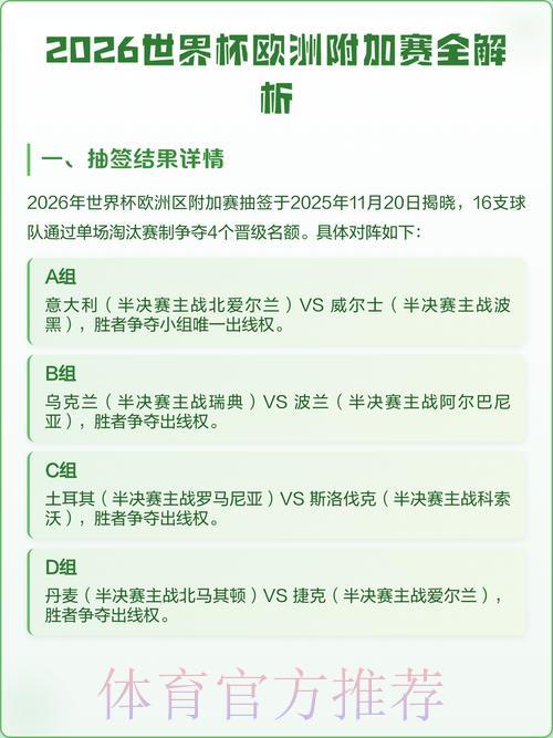 2026世界杯预测完整下载与全站解析使用指南 2026世界杯预测完整下载与全站解析使用指南