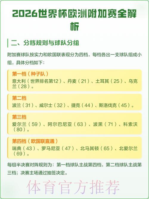 2026世界杯预测完整下载与全站解析使用指南 2026世界杯预测完整下载与全站解析使用指南