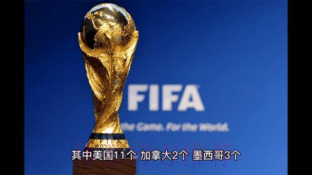 2026年世界杯赛事动态最新速递 2026年世界杯赛事动态最新速递