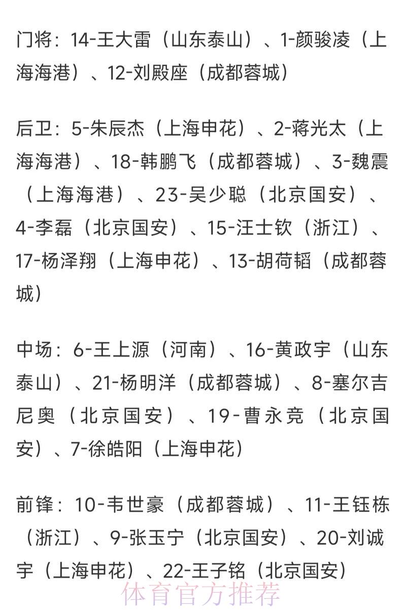 世界杯竞猜赔率深度解析与赛果预测 世界杯竞猜赔率深度解析与赛果预测