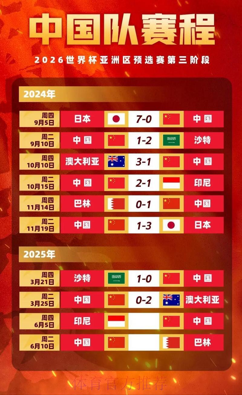 世界杯竞猜赔率深度解析与赛果预测 世界杯竞猜赔率深度解析与赛果预测