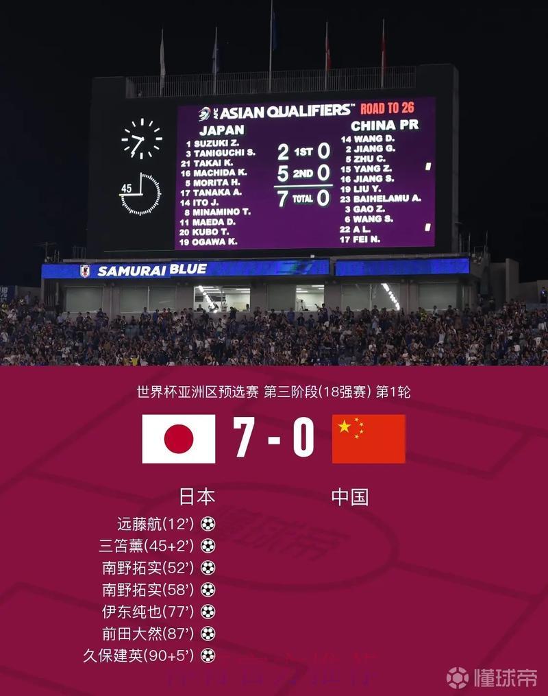 全球杯赛实时比分数据共享平台 全球杯赛实时比分数据共享平台