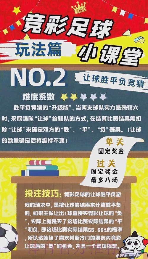 世界杯竞猜攻略揭秘：资深玩家的专业忠告