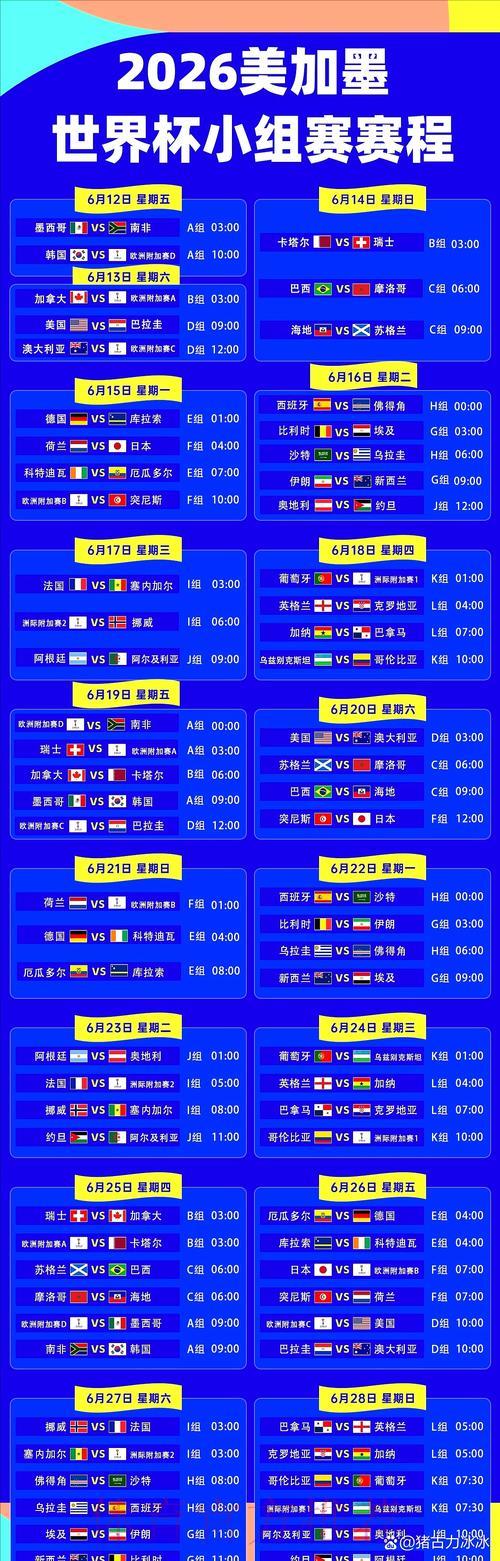 2026年世界杯最新预测官方入口