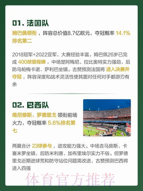2026世界杯权威预测与精选推荐 2026世界杯权威预测与精选推荐