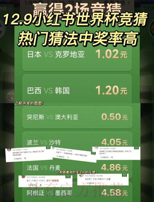 全球杯竞猜软件推荐榜单及安装指南 全球杯竞猜软件推荐榜单及安装指南