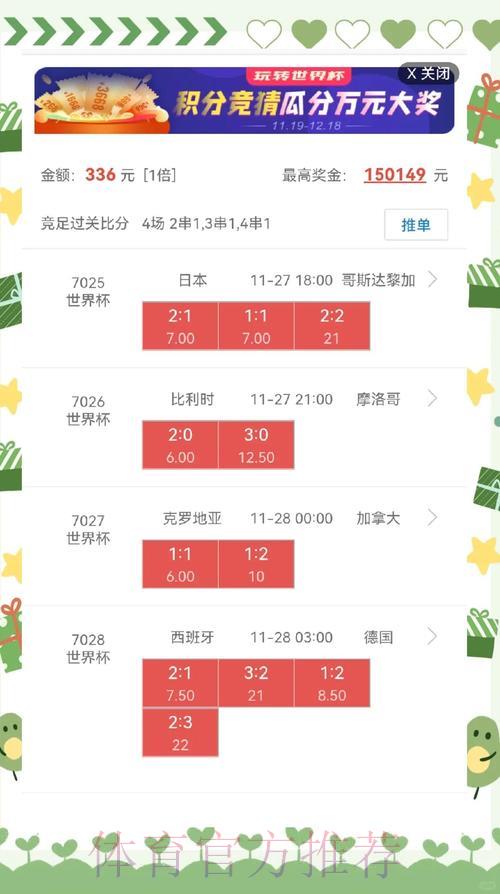 2026世界杯最热门的盘口推荐有哪些 2026世界杯最热门的盘口推荐有哪些