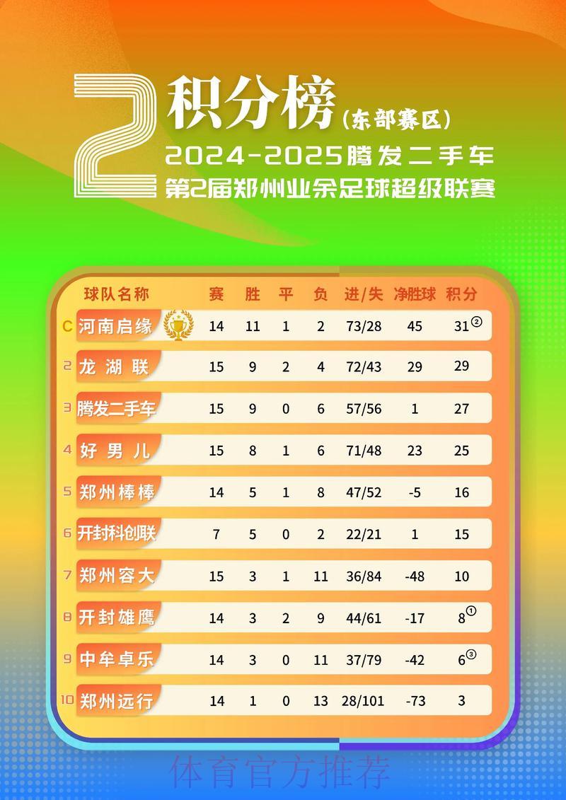 世界杯实时比分速递,尽享顶级足球盛典 世界杯实时比分速递,尽享顶级足球盛典