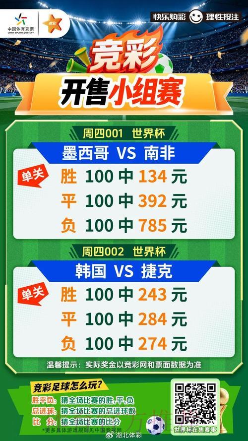 世界杯竞猜软件热门下载 世界杯竞猜软件热门下载