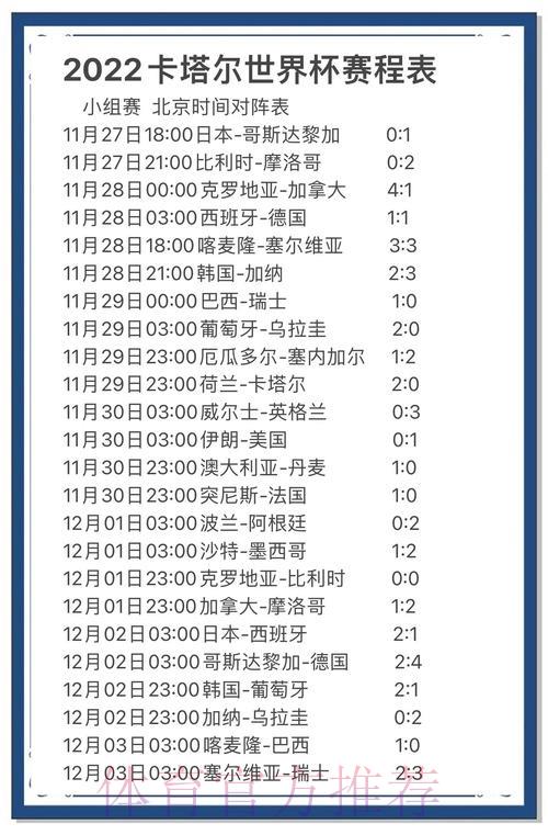 世界杯爆冷大预测:这些意外结果你绝对想不到 世界杯爆冷大预测:这些意外结果你绝对想不到