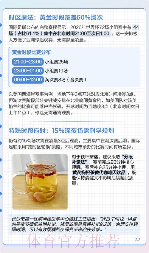 2026世界杯官方直播观看指南 2026世界杯官方直播观看指南