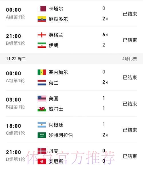 世界杯比分官方网站入口地址获取方法 世界杯比分官方网站入口地址获取方法