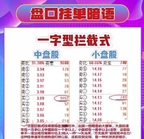 世界杯预选赛：全面掌握盘口分析的核心技巧