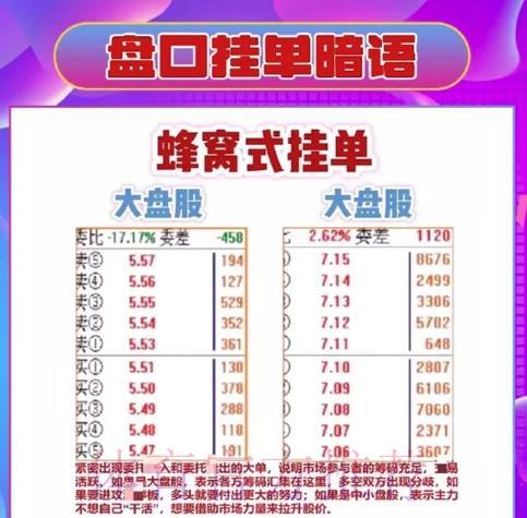世界杯预选赛：全面掌握盘口分析的核心技巧
