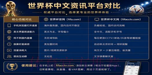 2026世界杯官方购票平台网页版入口