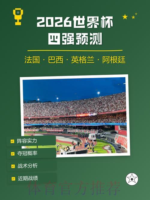 深度评测:2026年世界杯预测APP核心功能与创新亮点全揭秘 深度评测:2026年世界杯预测APP核心功能与创新亮点全揭秘