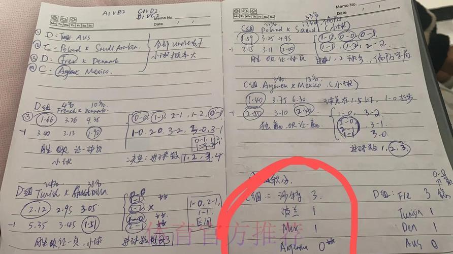 世界杯全站实时投注策略深度解析