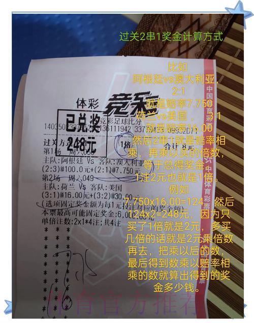 世界杯投注趣闻:成功的投注故事 世界杯投注趣闻:成功的投注故事