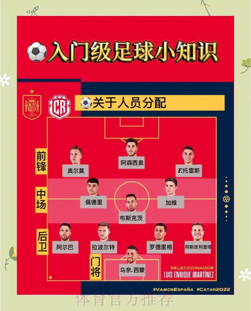 世界杯竞猜入门全攻略:零基础玩家必读手册 世界杯竞猜入门全攻略:零基础玩家必读手册