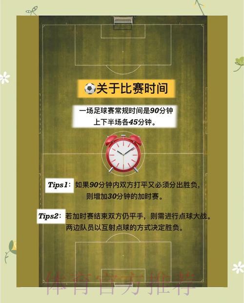 世界杯竞猜入门全攻略:零基础玩家必读手册 世界杯竞猜入门全攻略:零基础玩家必读手册