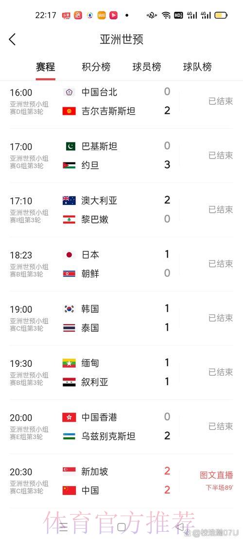 世界杯最新比分实时更新查询入口
