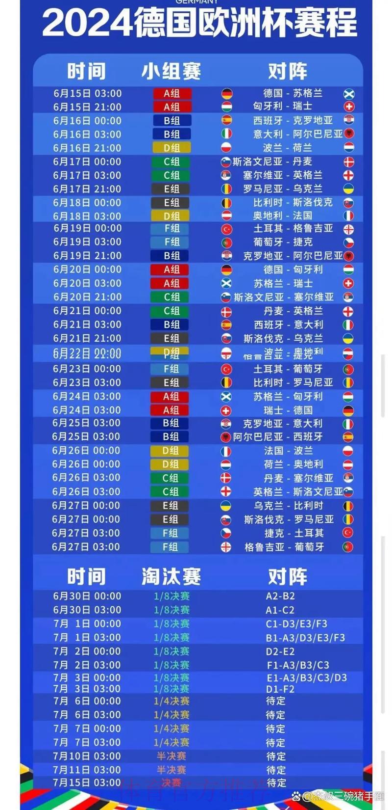 世界杯比分结果中心