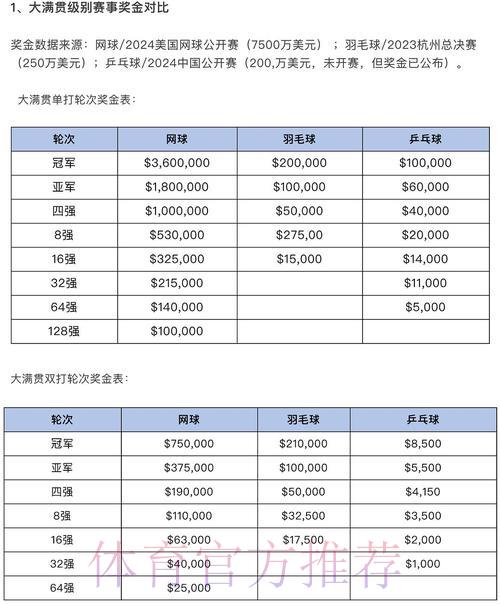 S16世界赛比分结果中心
