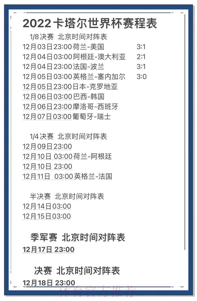 S16世界赛比分结果中心