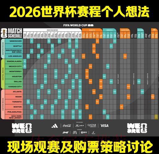 S16世界赛比分结果中心